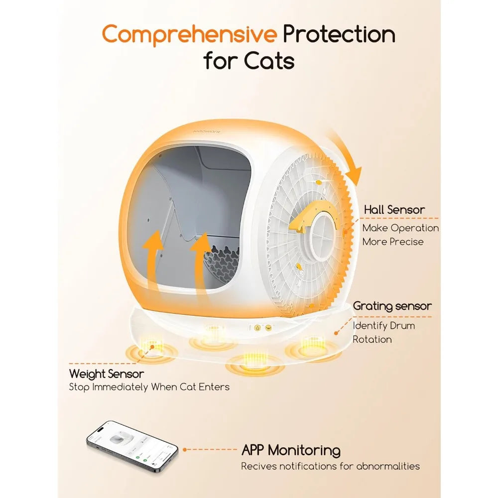 Self Cleaning Cat Litter Box, Open-Top Automatic Cat Litter Box with Safety Protection, App Control, Odor-Free, 75L Larg