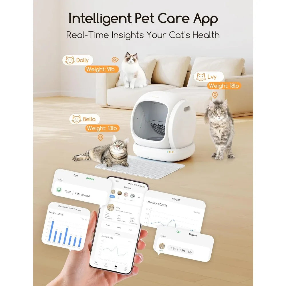 Self Cleaning Cat Litter Box, Open-Top Automatic Cat Litter Box with Safety Protection, App Control, Odor-Free, 75L Larg