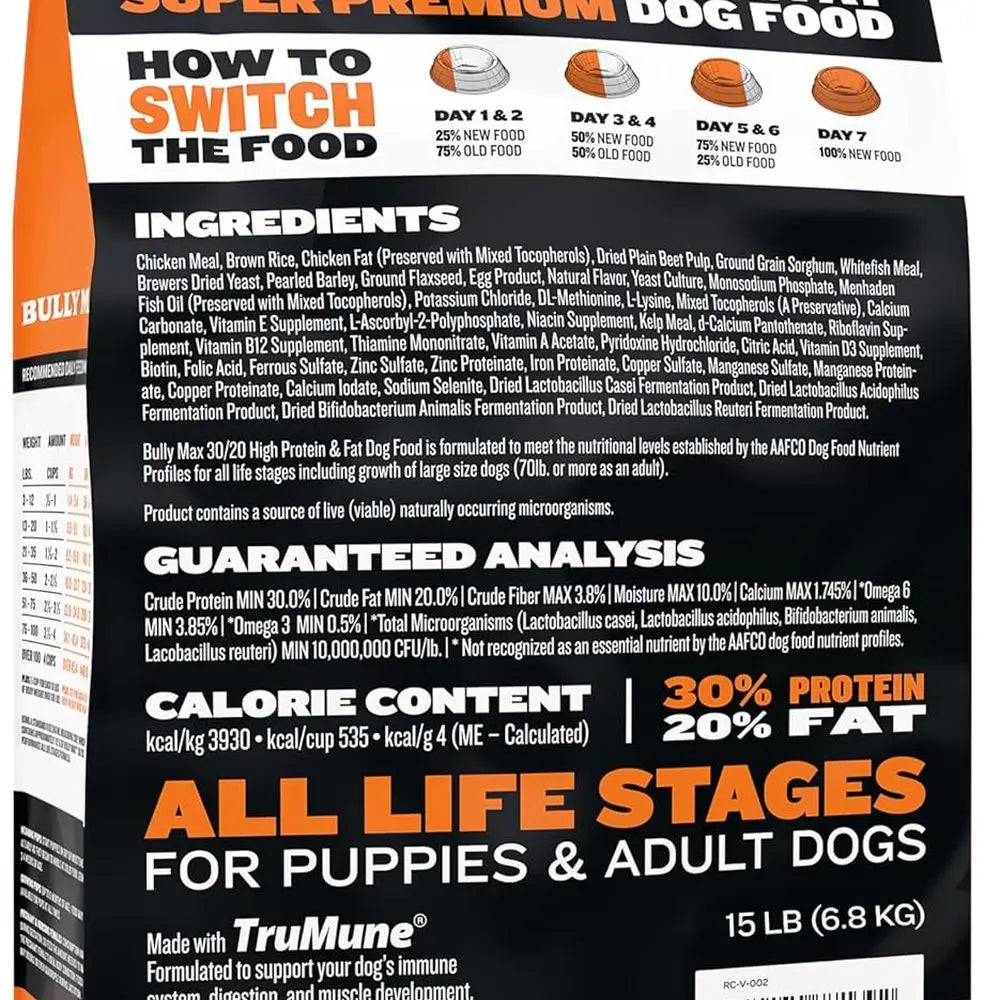High Performance Premium Dry Dog Food for All Ages - High Protein Natural Puppy Food for Small & Large Breed Puppies & Adult Dog