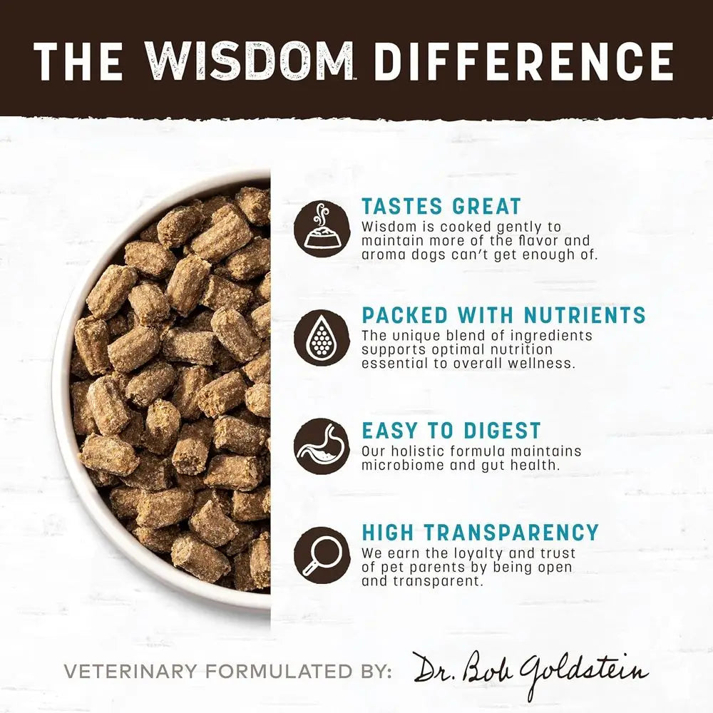 Wisdom Air Dried Dog Food - From the Sea Recipe Premium Natural Dry Dog Food for All Breeds & Ages - 8 Lbs Bag