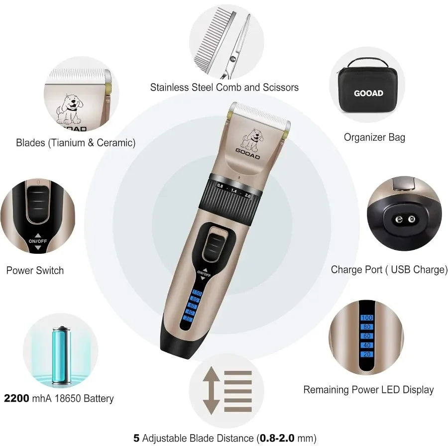 Dog Clippers for GroomingDog Grooming Kit for Heavy Thick HairCoats Low Noise Rechargeable Cordless Hair Trimmer Pet Shaver wit