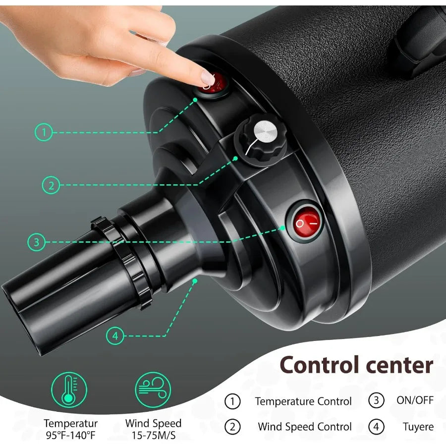 Highvelocity dog dryer pet hair blower for professional grooming with 3800W 5.2HP power stepless speed adjustment 4 interchange