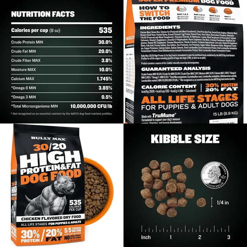 High Performance Premium Dry Dog Food for All Ages - High Protein Natural Puppy Food for Small & Large Breed Puppies & Adult Dog
