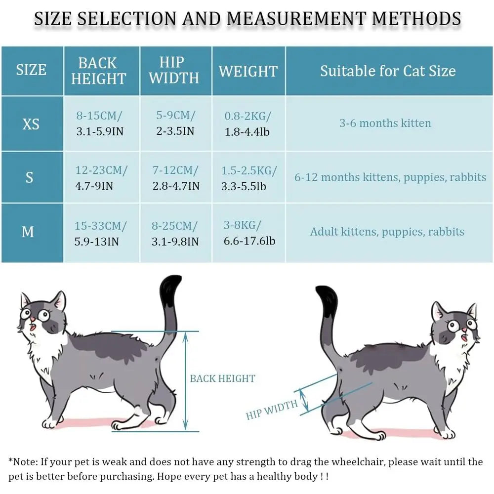 Cat Wheelchair, Newly Upgraded Pet Wheelchair, Removable Harness Design, Lightweight Cat Wheelchair for Back Legs of Doggie, Cat