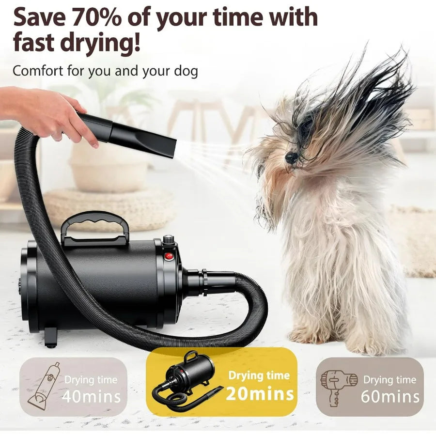 Highvelocity dog dryer pet hair blower for professional grooming with 3800W 5.2HP power stepless speed adjustment 4 interchange