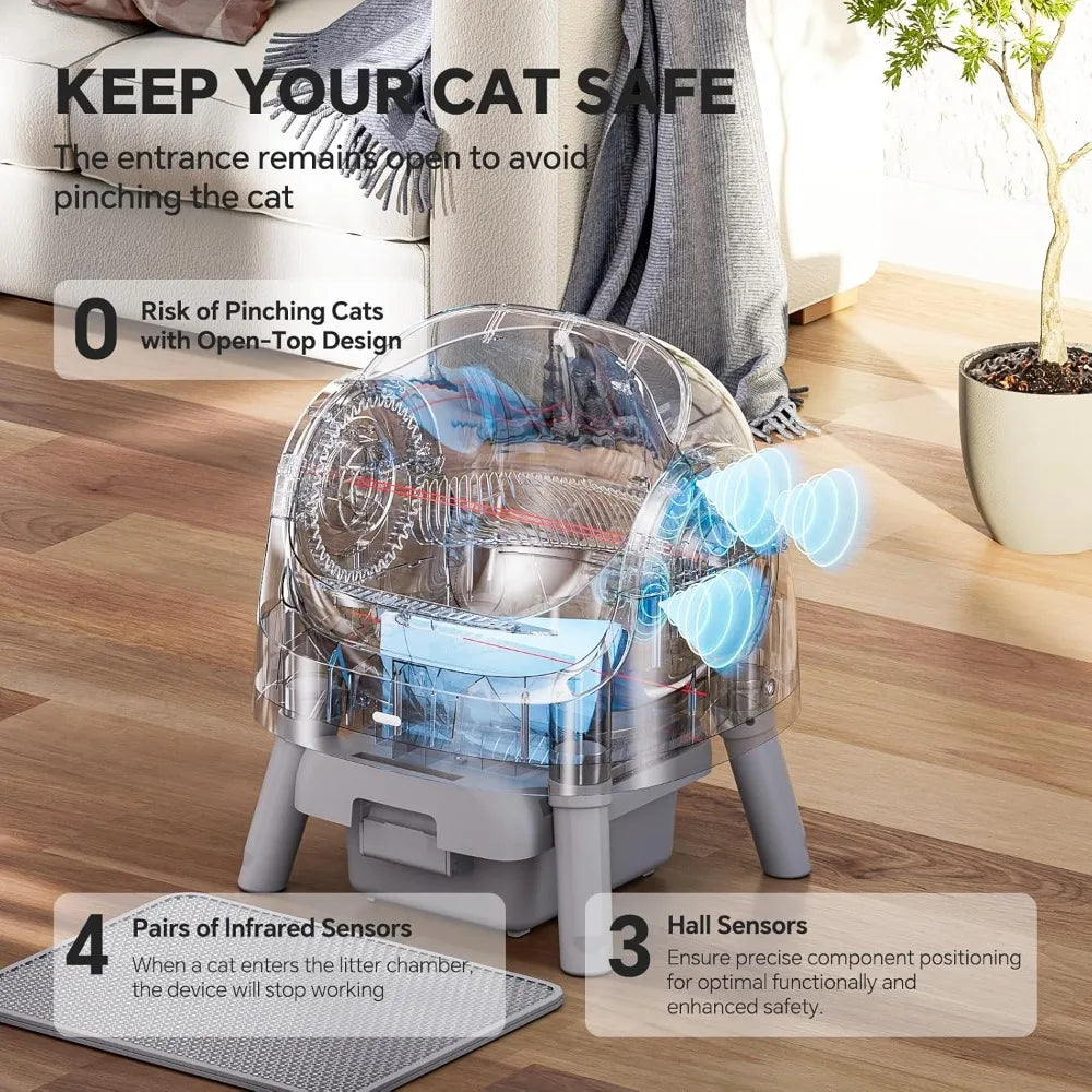 Self Cleaning Cat Litter Box | Open-Top Automatic for Multiple Cats (Safety Sensors) | Includes Liner Bags & Litter Mat